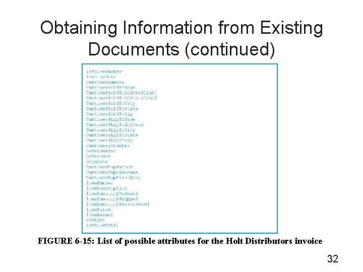 Obtaining Information from Existing Documents (continued) FIGURE 6 -15: List of possible attributes for