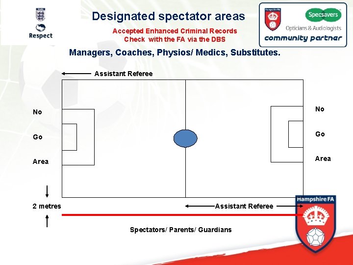 Designated spectator areas Accepted Enhanced Criminal Records Check with the FA via the DBS