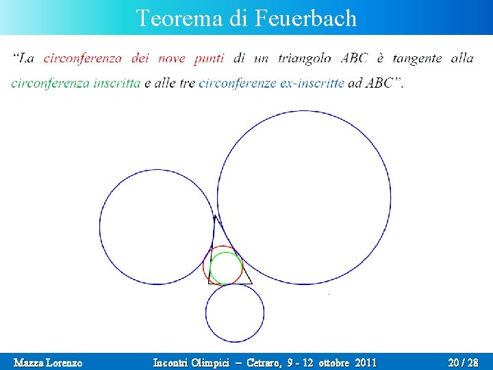 Teorema di Feuerbach IL BELLO DELLA GEOMETRIA Mazza Lorenzo Incontri Olimpici – Cetraro, 9