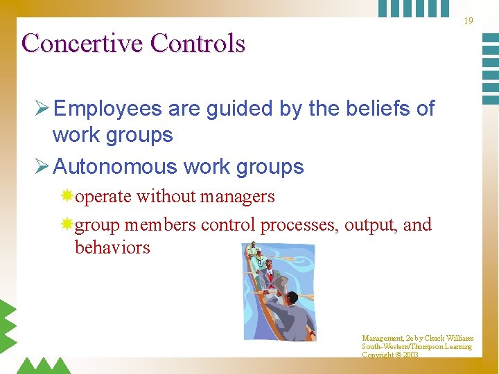 19 Concertive Controls Ø Employees are guided by the beliefs of work groups Ø 19 Concertive Controls Ø Employees are guided by the beliefs of work groups Ø