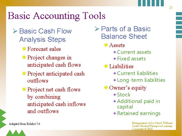 25 Basic Accounting Tools Ø Basic Cash Flow Analysis Steps Forecast sales Project changes 25 Basic Accounting Tools Ø Basic Cash Flow Analysis Steps Forecast sales Project changes