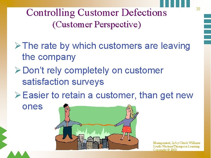 Controlling Customer Defections 30 (Customer Perspective) Ø The rate by which customers are leaving Controlling Customer Defections 30 (Customer Perspective) Ø The rate by which customers are leaving