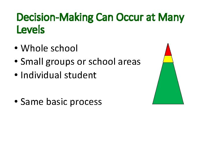 Decision-Making Can Occur at Many Levels • Whole school • Small groups or school