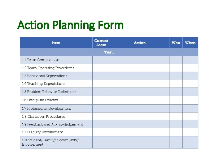 Action Planning Form 