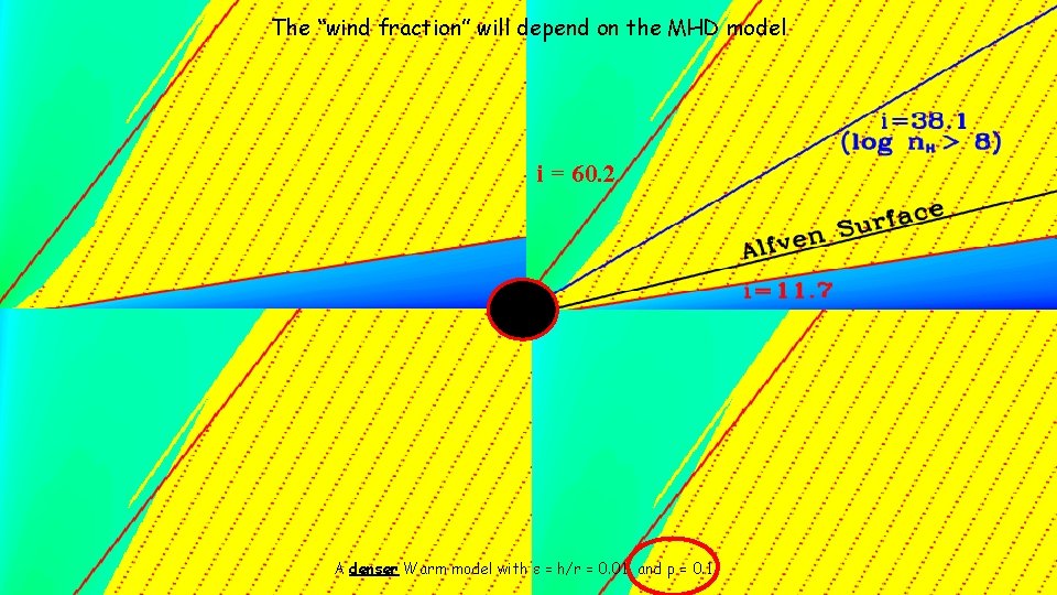 The “wind fraction” will depend on the MHD model i = 60. 2 A