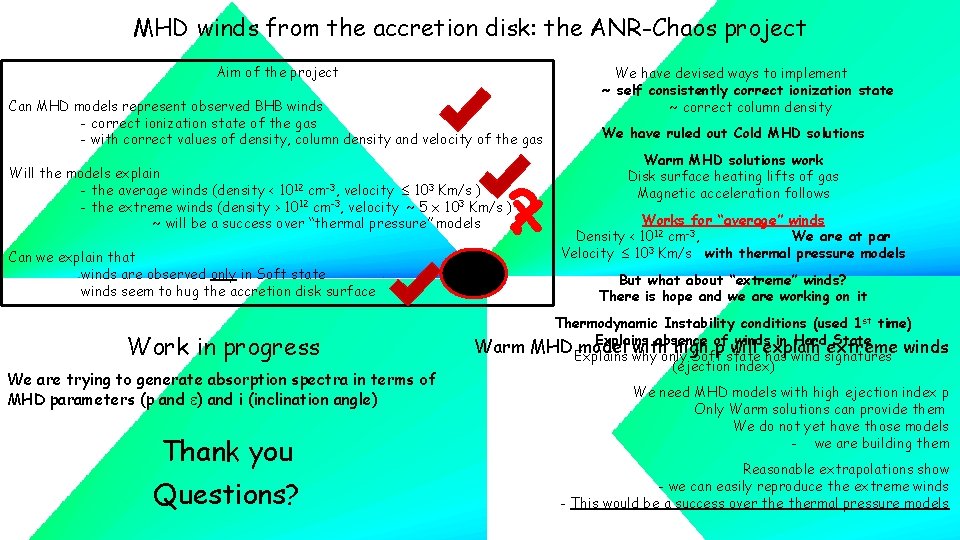 MHD winds from the accretion disk: the ANR-Chaos project Aim of the project Can
