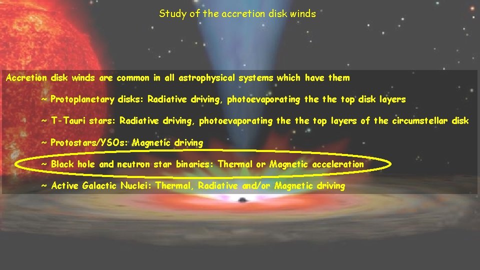 Study of the accretion disk winds Accretion disk winds are common in all astrophysical