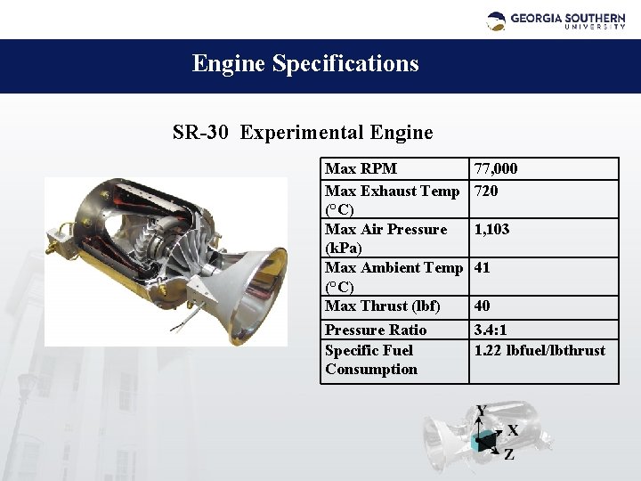 Engine Specifications SR-30 Experimental Engine Max RPM Max Exhaust Temp (°C) Max Air Pressure