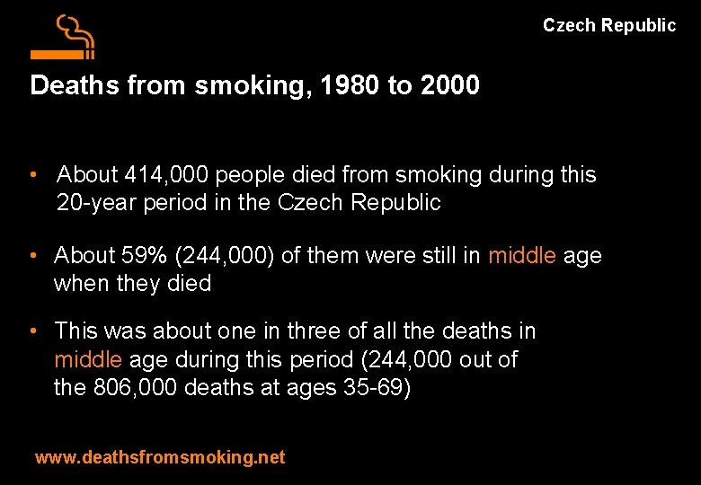 Czech Republic Deaths from smoking, 1980 to 2000 • About 414, 000 people died