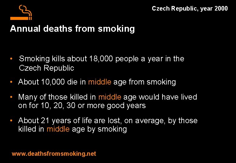 Czech Republic, year 2000 Annual deaths from smoking • Smoking kills about 18, 000