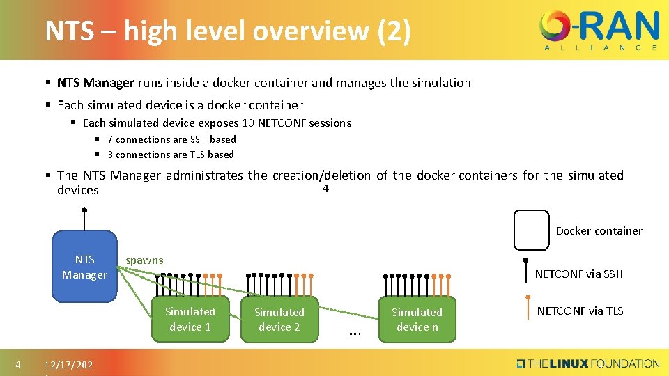 NTS – high level overview (2) § NTS Manager runs inside a docker container