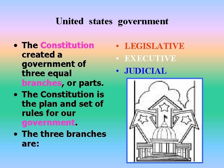 United states government • The Constitution created a government of three equal branches, or
