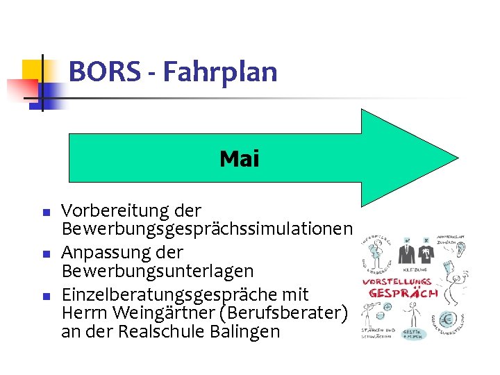 BORS - Fahrplan Mai n n n Vorbereitung der Bewerbungsgesprächssimulationen Anpassung der Bewerbungsunterlagen Einzelberatungsgespräche