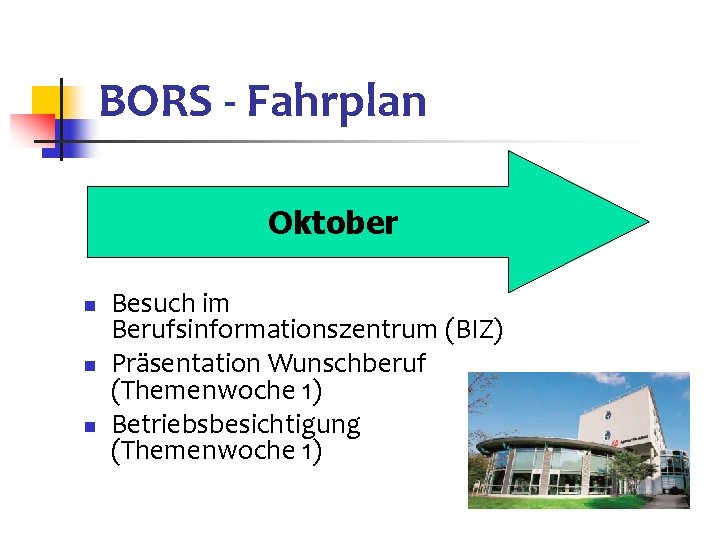 BORS - Fahrplan Oktober n n n Besuch im Berufsinformationszentrum (BIZ) Präsentation Wunschberuf (Themenwoche