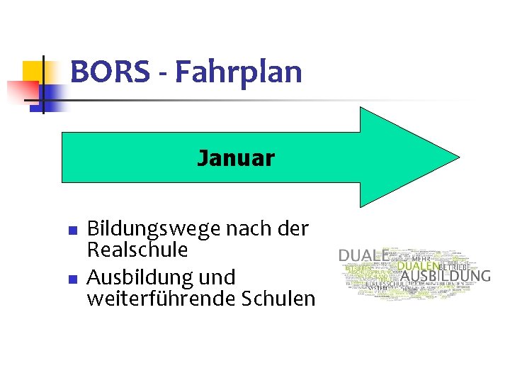 BORS - Fahrplan Januar n n Bildungswege nach der Realschule Ausbildung und weiterführende Schulen