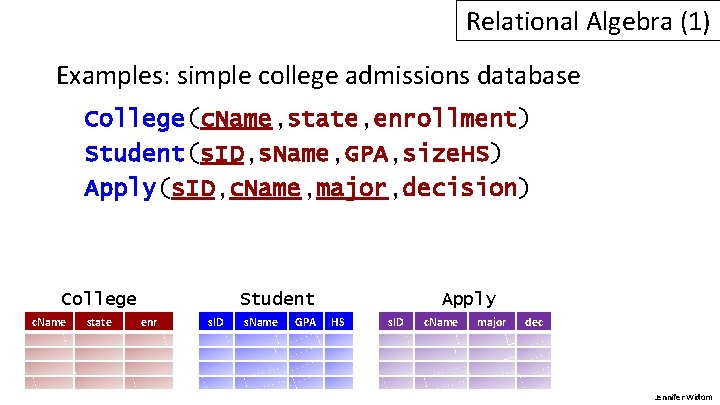Relational Algebra (1) Examples: simple college admissions database College(c. Name, state, enrollment) Student(s. ID, Relational Algebra (1) Examples: simple college admissions database College(c. Name, state, enrollment) Student(s. ID,
