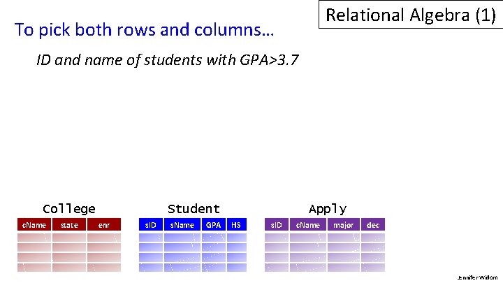 Relational Algebra (1) To pick both rows and columns… ID and name of students Relational Algebra (1) To pick both rows and columns… ID and name of students