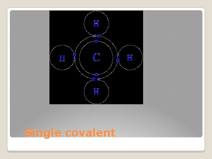 Single covalent 