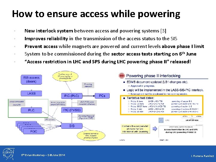 How to ensure access while powering § § § New interlock system between access