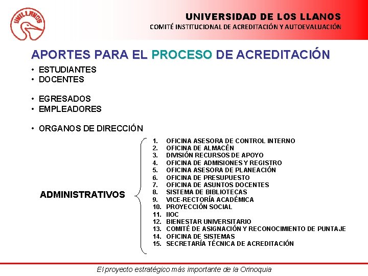 UNIVERSIDAD DE LOS LLANOS COMITÉ INSTITUCIONAL DE ACREDITACIÓN Y AUTOEVALUACIÓN APORTES PARA EL PROCESO
