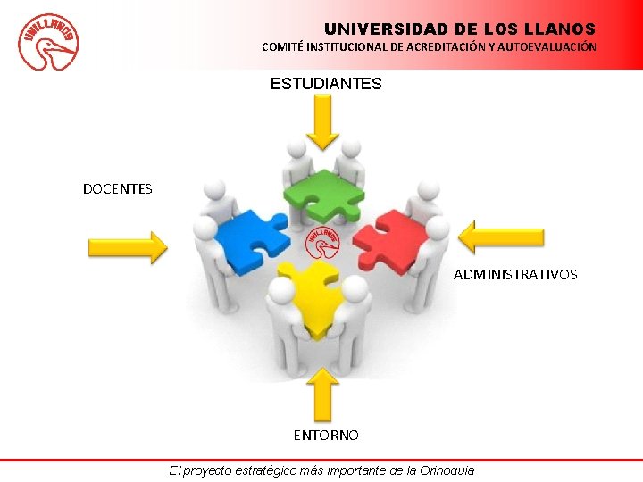 UNIVERSIDAD DE LOS LLANOS COMITÉ INSTITUCIONAL DE ACREDITACIÓN Y AUTOEVALUACIÓN ESTUDIANTES DOCENTES ADMINISTRATIVOS ENTORNO
