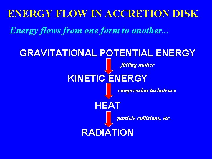 ENERGY FLOW IN ACCRETION DISK Energy flows from one form to another. . .