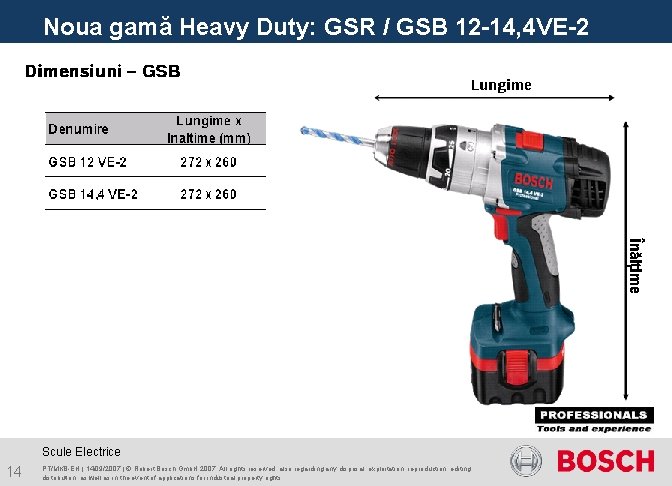 Noua gamă Heavy Duty: GSR / GSB 12 -14, 4 VE-2 Scule Electrice 14