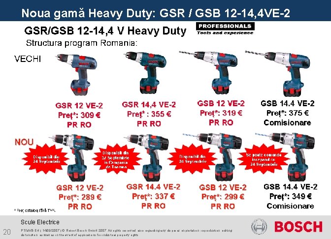 Noua gamă Heavy Duty: GSR / GSB 12 -14, 4 VE-2 Scule Electrice 20