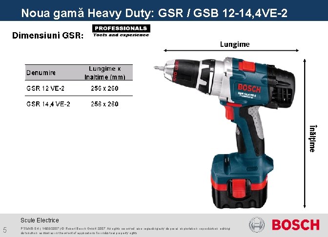 Noua gamă Heavy Duty: GSR / GSB 12 -14, 4 VE-2 Scule Electrice 5
