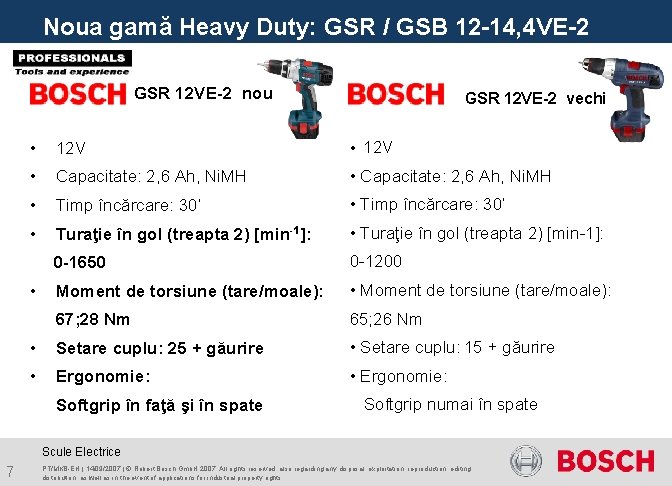 Noua gamă Heavy Duty: GSR / GSB 12 -14, 4 VE-2 GSR 12 VE-2
