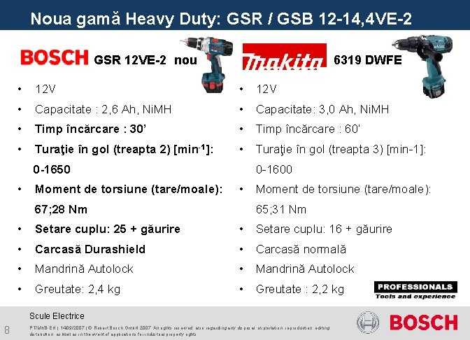 Noua gamă Heavy Duty: GSR / GSB 12 -14, 4 VE-2 GSR 12 VE-2