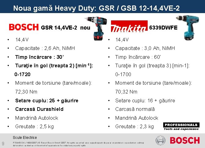 Noua gamă Heavy Duty: GSR / GSB 12 -14, 4 VE-2 GSR 14, 4