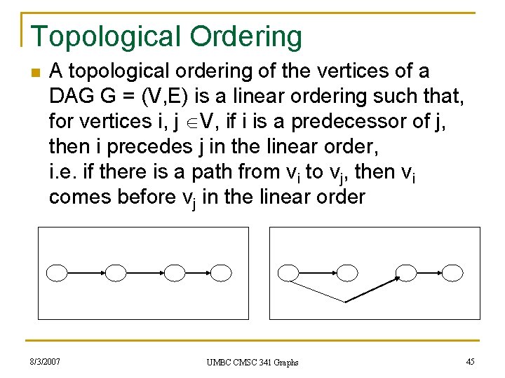 Topological Ordering n A topological ordering of the vertices of a DAG G =
