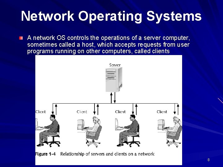 Network Operating Systems A network OS controls the operations of a server computer, sometimes Network Operating Systems A network OS controls the operations of a server computer, sometimes