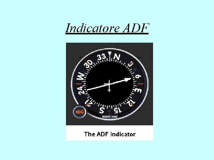 Indicatore ADF 