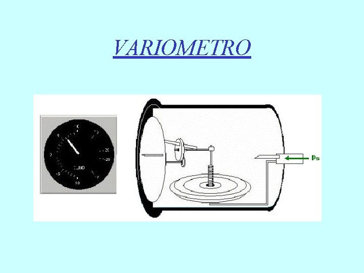 VARIOMETRO 