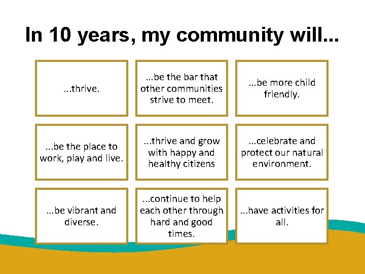 In 10 years, my community will. . . thrive. . be the bar that