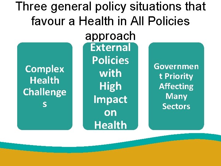 Three general policy situations that favour a Health in All Policies approach External Policies