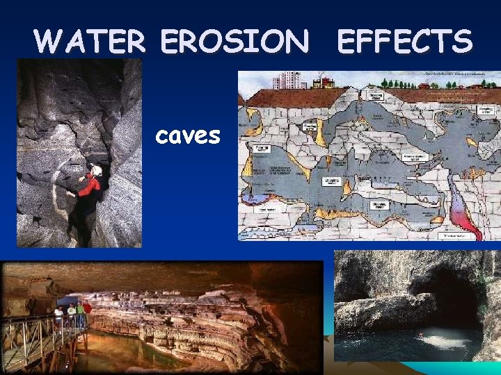 WATER EROSION EFFECTS caves 