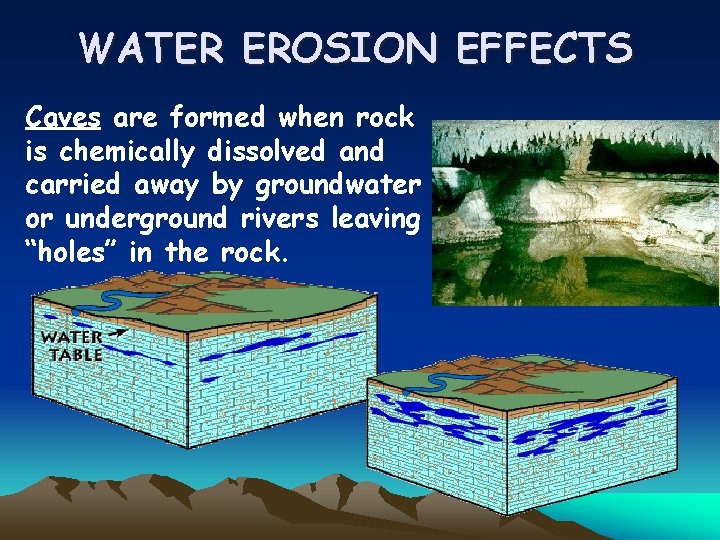 WATER EROSION EFFECTS Caves are formed when rock is chemically dissolved and carried away