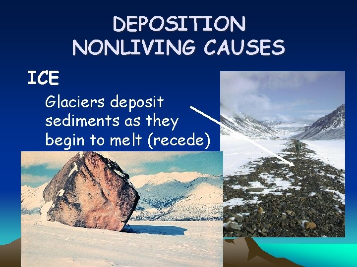 DEPOSITION NONLIVING CAUSES ICE Glaciers deposit sediments as they begin to melt (recede) 
