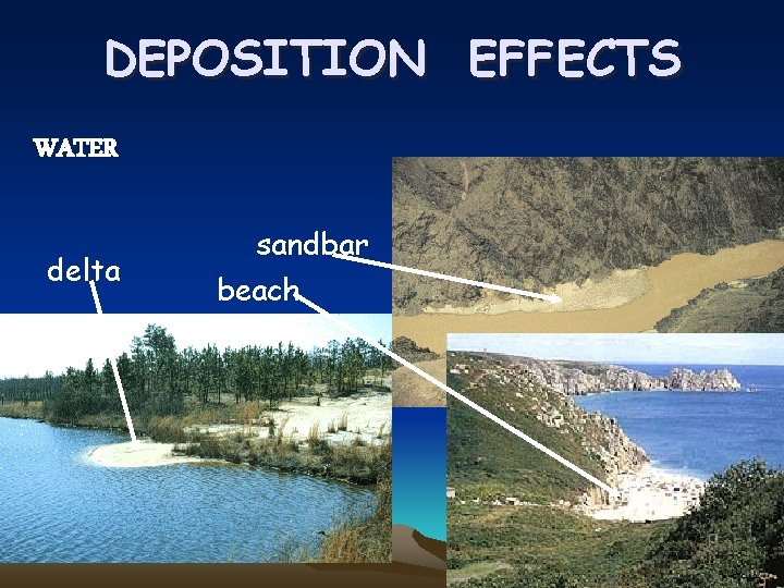 DEPOSITION EFFECTS WATER delta sandbar beach 