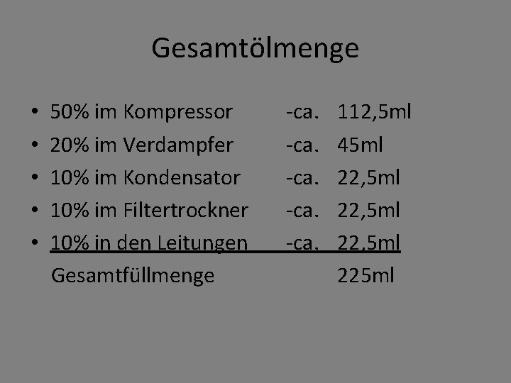 Gesamtölmenge • • • 50% im Kompressor 20% im Verdampfer 10% im Kondensator 10%