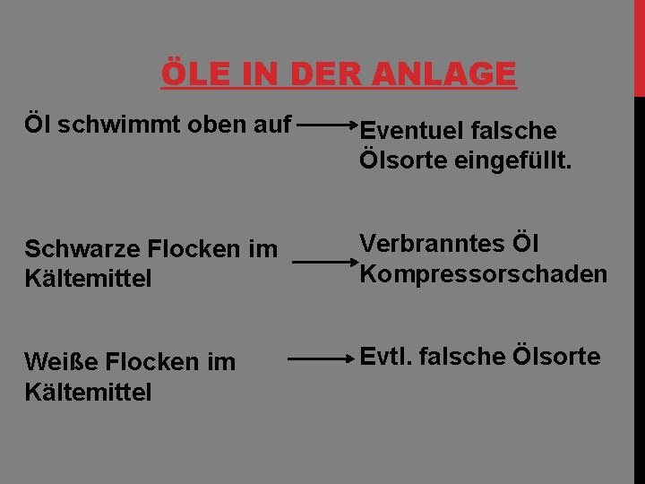 ÖLE IN DER ANLAGE Öl schwimmt oben auf Eventuel falsche Ölsorte eingefüllt. Schwarze Flocken