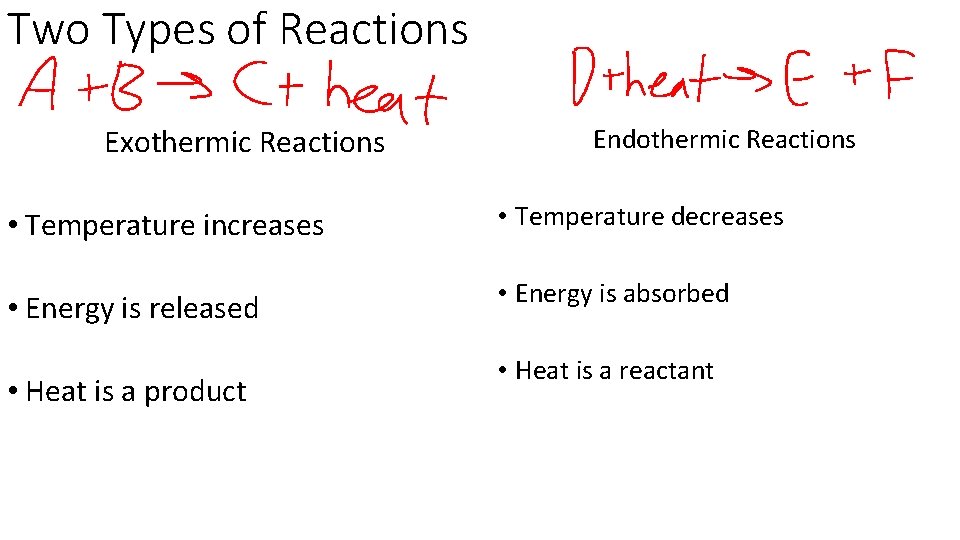 Two Types of Reactions Exothermic Reactions Endothermic Reactions • Temperature increases • Temperature decreases