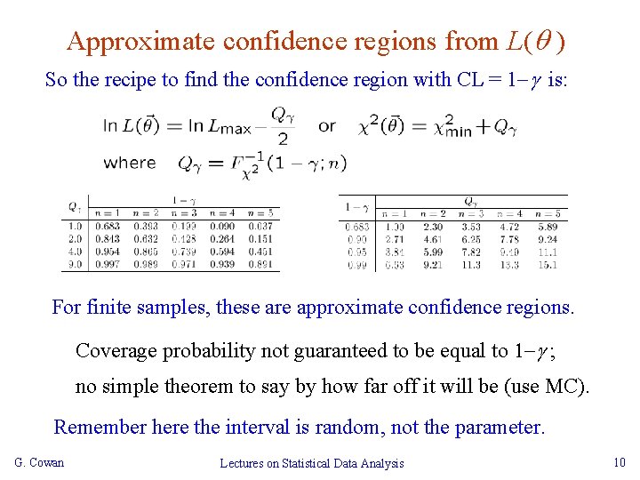 Approximate confidence regions from L( ) So the recipe to find the confidence region