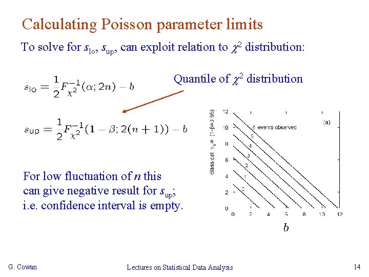 Calculating Poisson parameter limits To solve for slo, sup, can exploit relation to 2