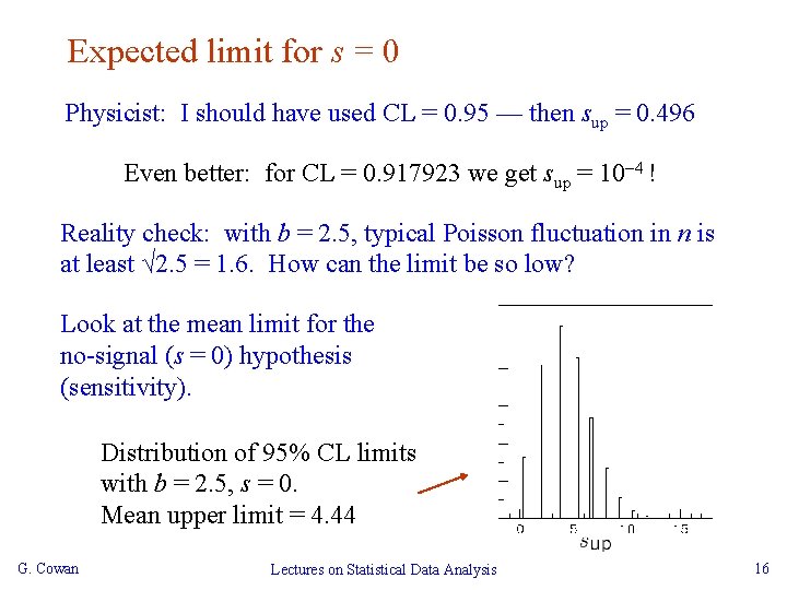 Expected limit for s = 0 Physicist: I should have used CL = 0.