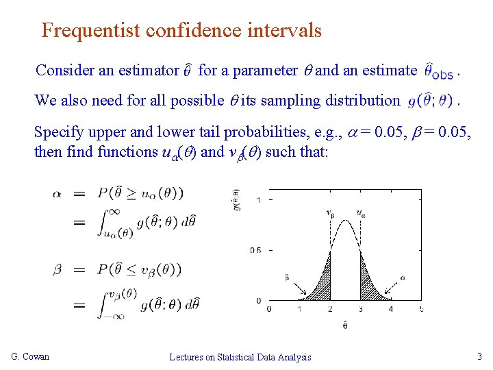 Frequentist confidence intervals Consider an estimator for a parameter and an estimate We also