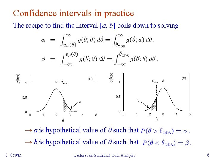 Confidence intervals in practice The recipe to find the interval [a, b] boils down